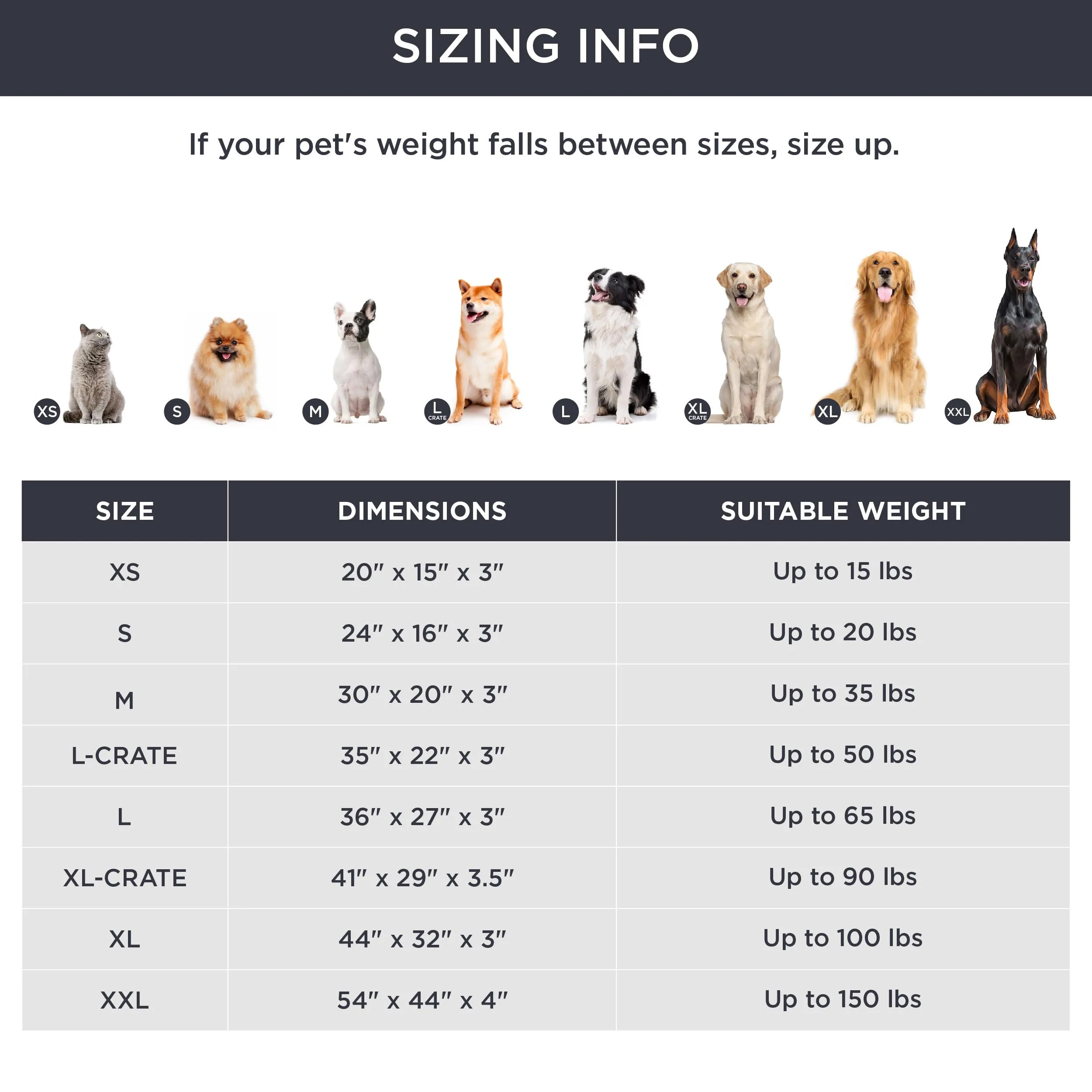 Bedsure XL Dog Bed Extra Large Orthopedic Dog Beds with Removable Washable Cover for Extra Large Dogs, Egg Crate Foam Pet Bed Mat, Suitable for Dogs Up to 100 lbs