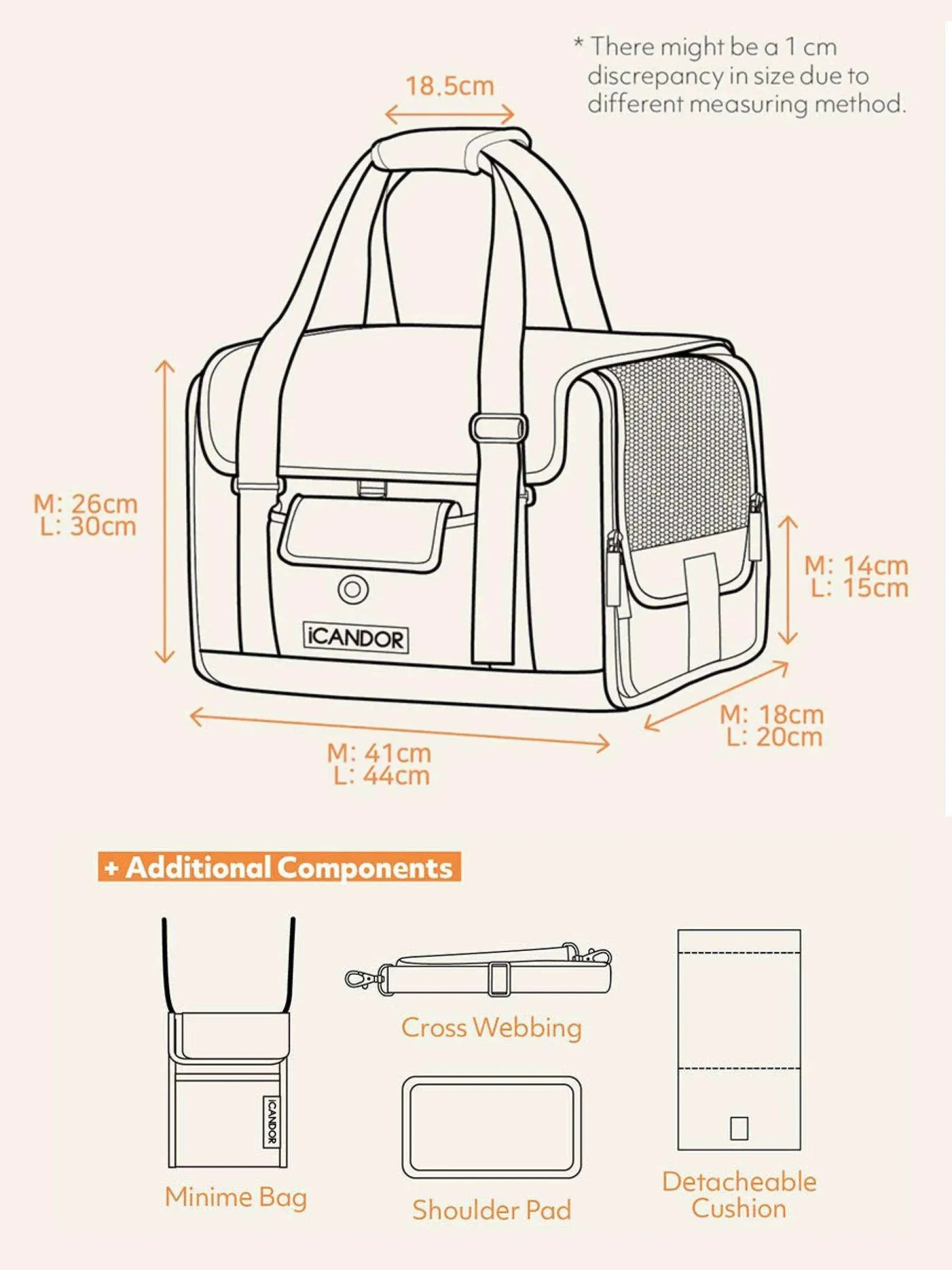 iBag | Pet Travel Carrier - Shy Navy