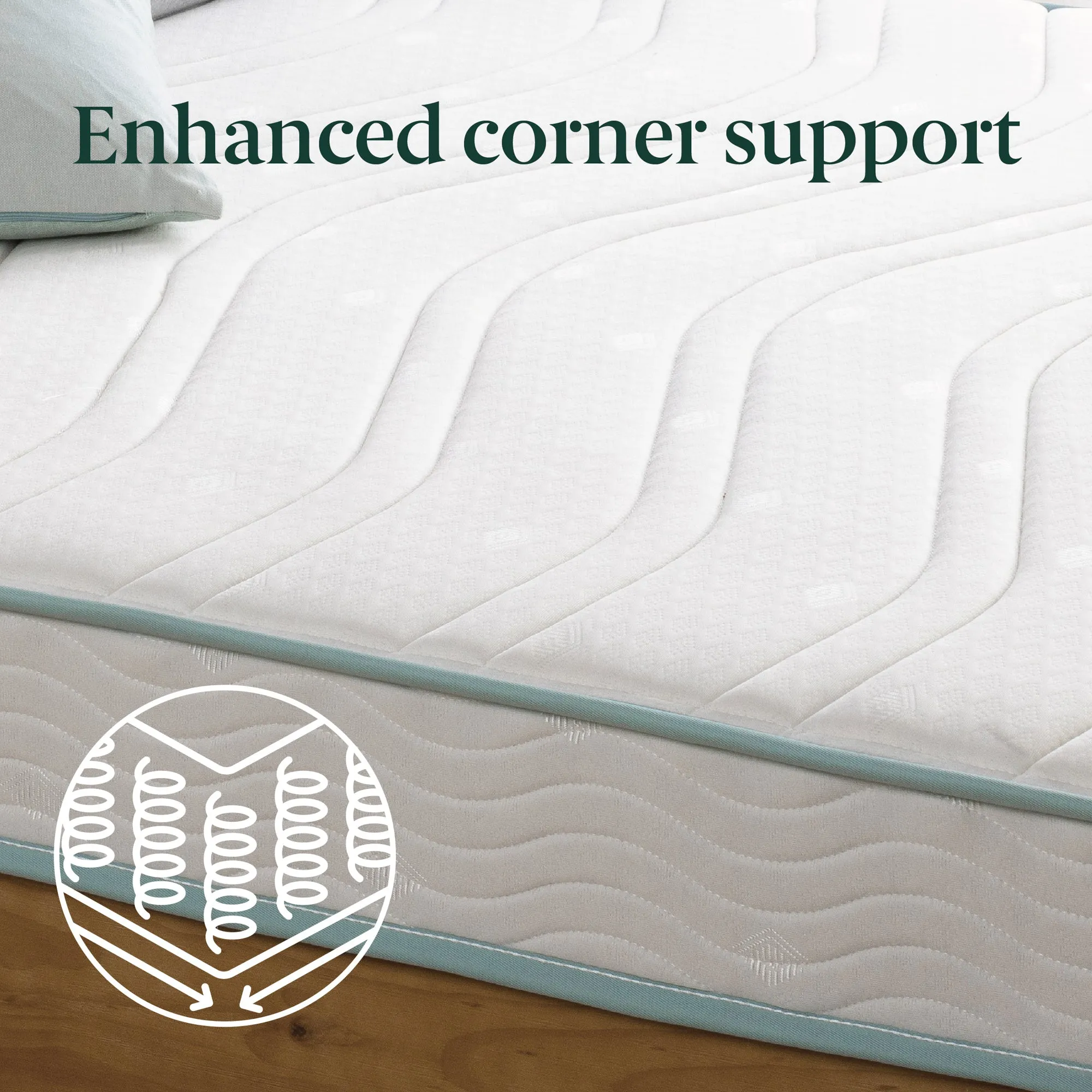 Zinus Spring Mattress